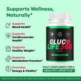 LIVORKA GlucoLife 360 dos frascos para suministro de dos meses práctico