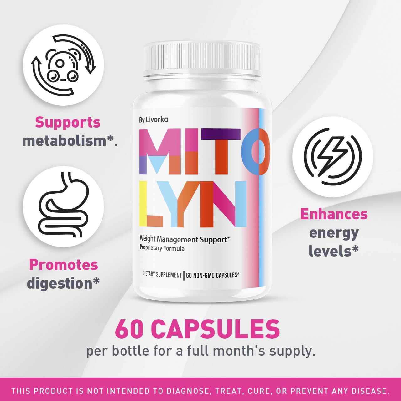 LIVORKA cápsulas Mitolyn en primer plano para apreciar tamaño