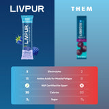 LivPur junto a una botella de 500 ml para comparar tamaño y dosificación
