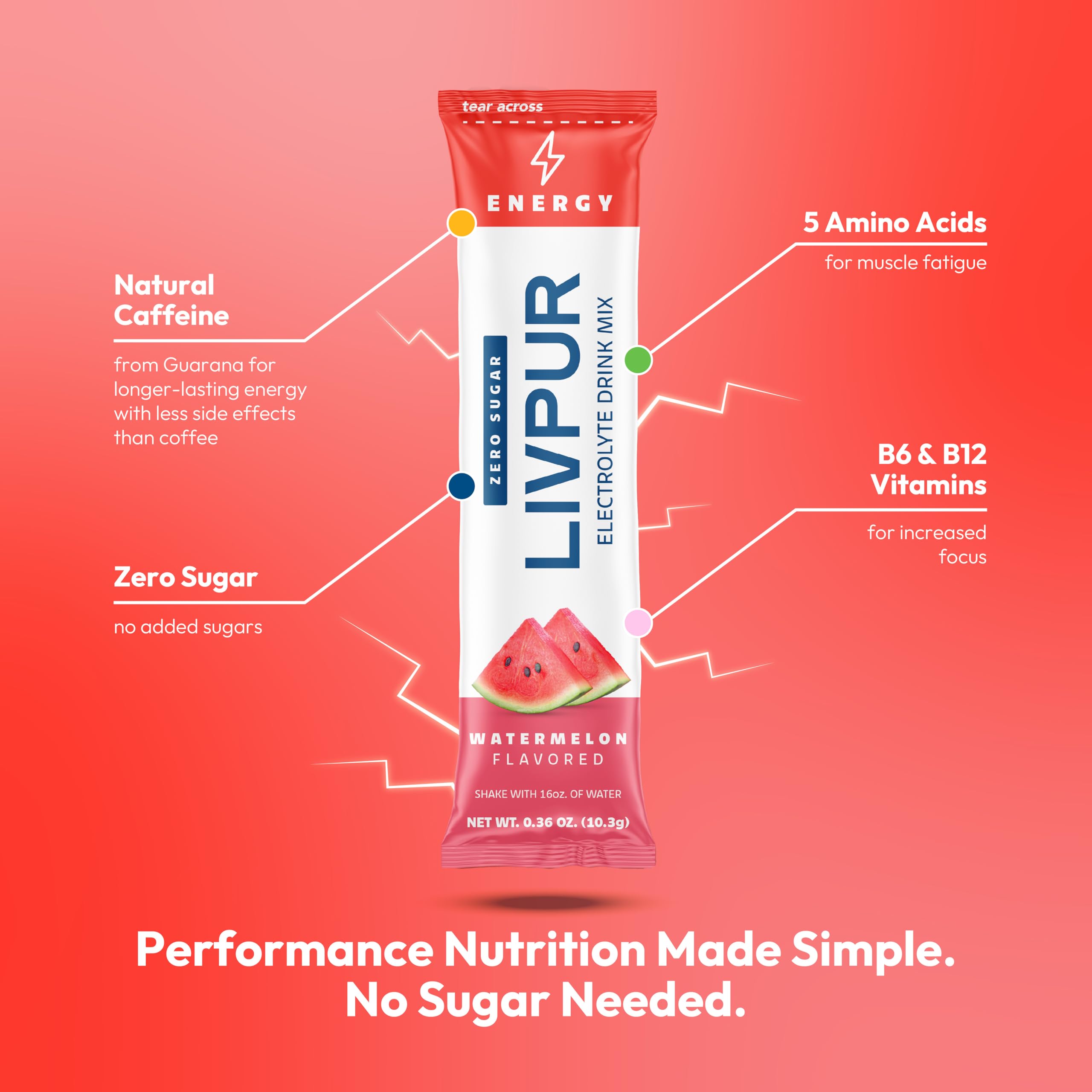 LivPur Nutrition bebida preparada en botella lista para beber y mantener hidratación