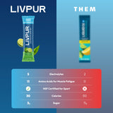 LivPur etiqueta nutricional mostrando electrolitos y vitaminas clave