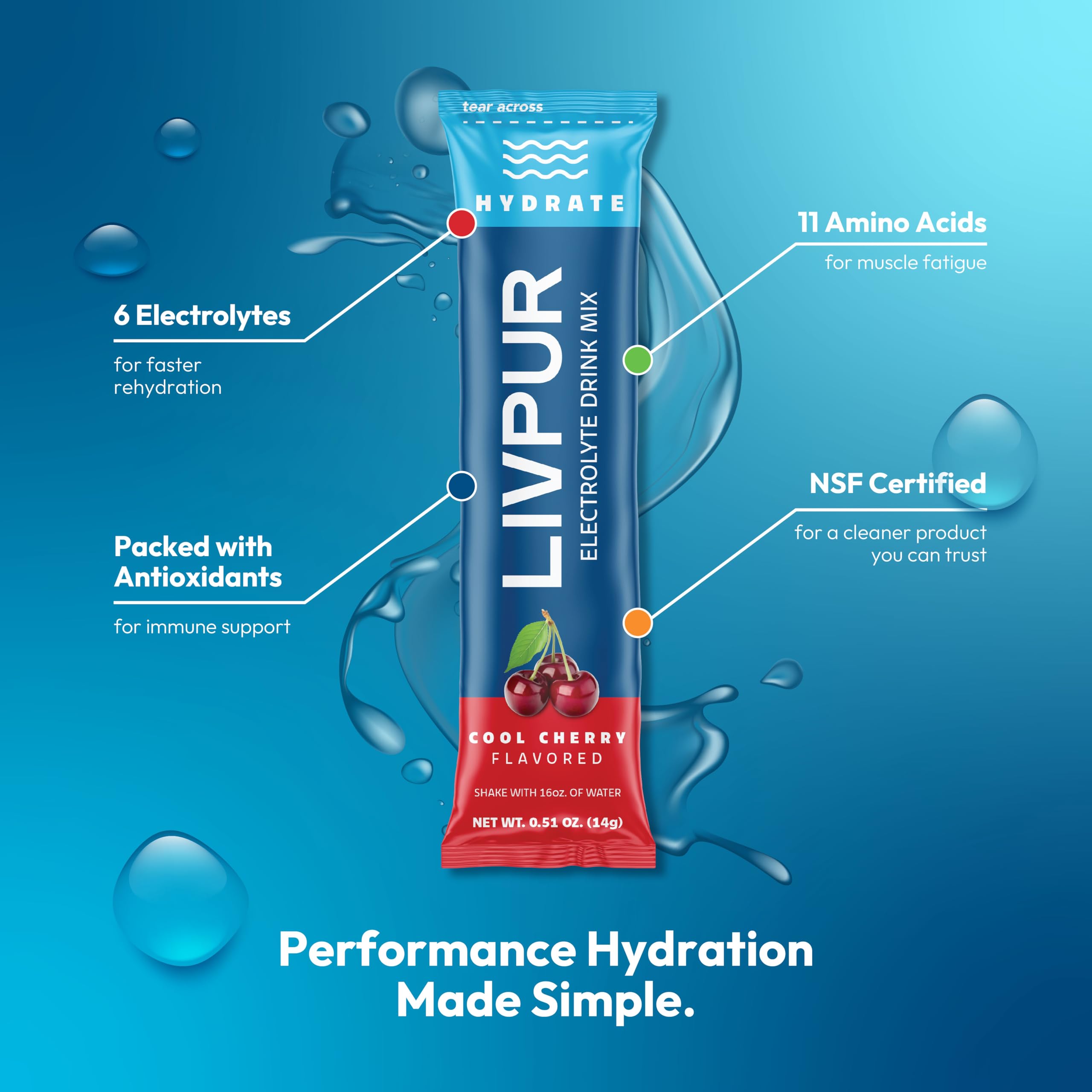 LivPur stick individual en mano listo para mezclar, portátil y práctico