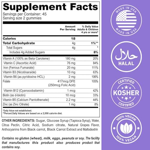 LIVS representación de ingredientes con vitamina C para mejor absorción