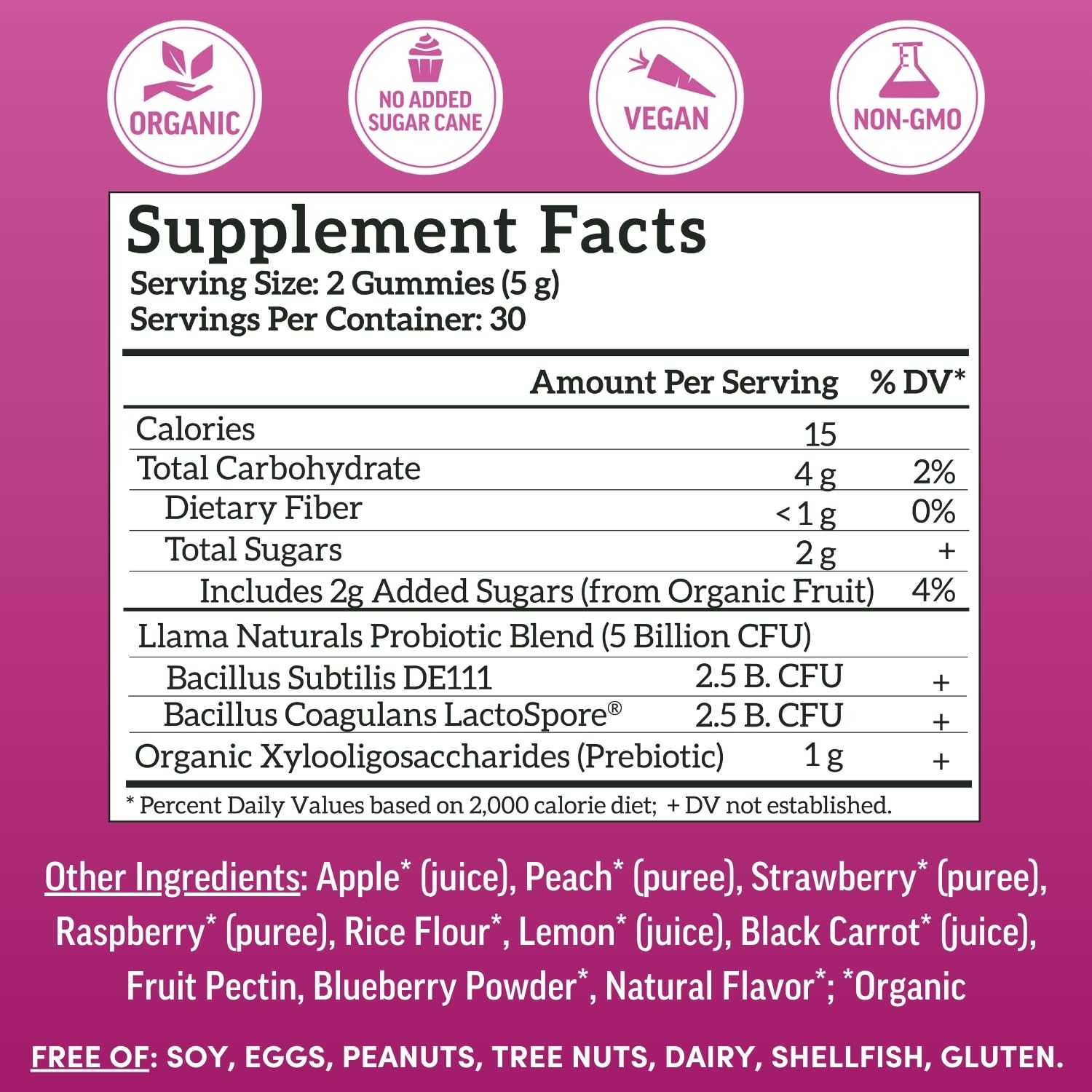 Llama Naturals gomita en mano enseña tamaño y dosis práctica