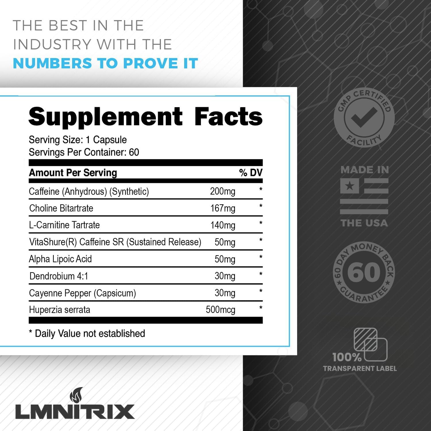 LMNITRIX etiqueta con ingredientes para transparencia y confianza