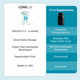 Loma Lux etiqueta con ingredientes y guía de dosificación clara y segura