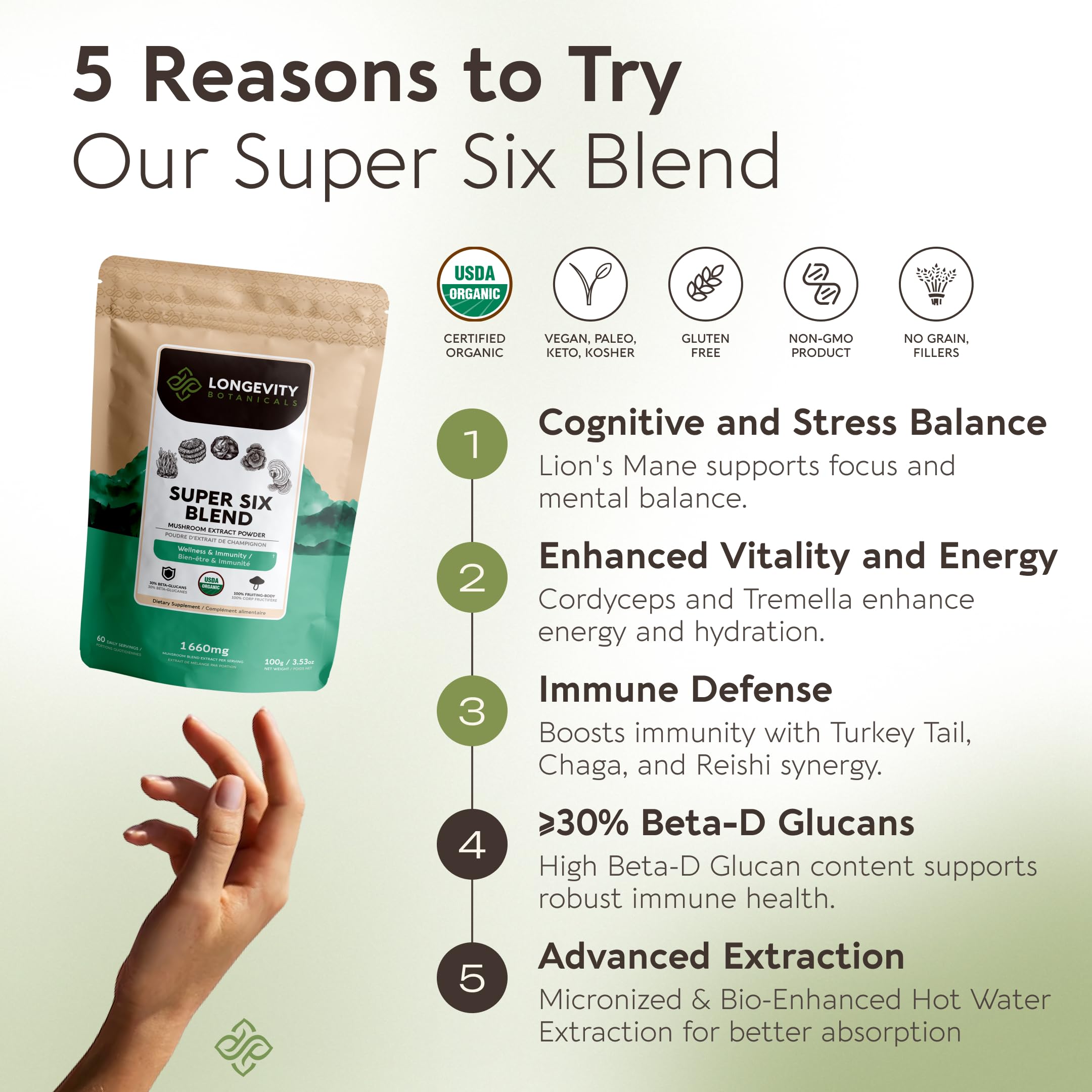 Longevity Botanicals etiqueta detallada con lista orgánica y beta‑glucanos