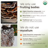 Longevity Botanicals polvo mezclado en batido aportando comodidad diaria