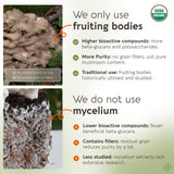 Longevity Botanicals polvo mezclado en batido nutritivo, integración fácil en bebidas