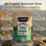 Longevity Botanicals primeros planos de Lion's Mane y Reishi en la mezcla