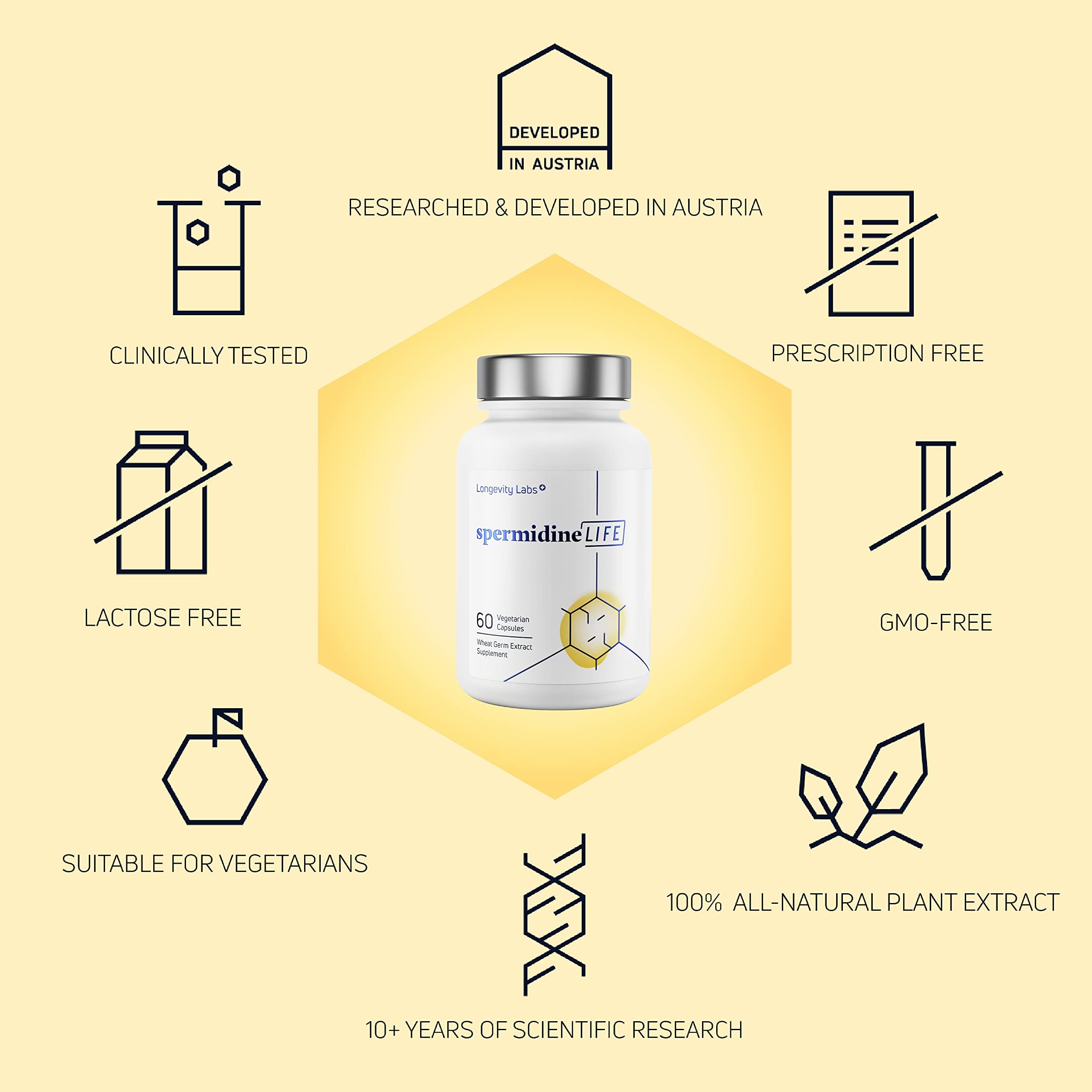 LONGEVITY LABS + etiqueta nutricional legible con información de zinc y espermidina