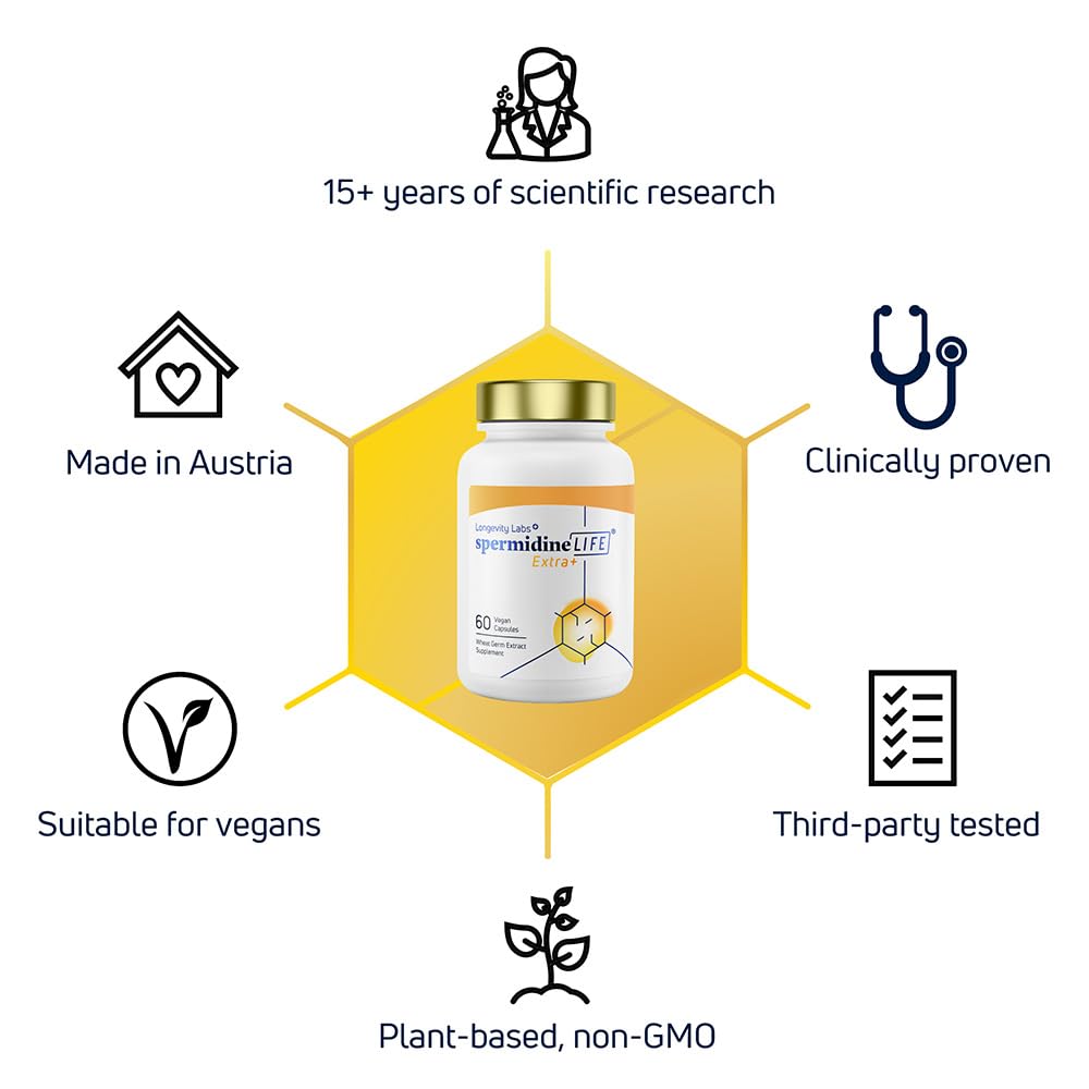 LONGEVITY LABS + persona tomando una cápsula, integración sencilla en la rutina