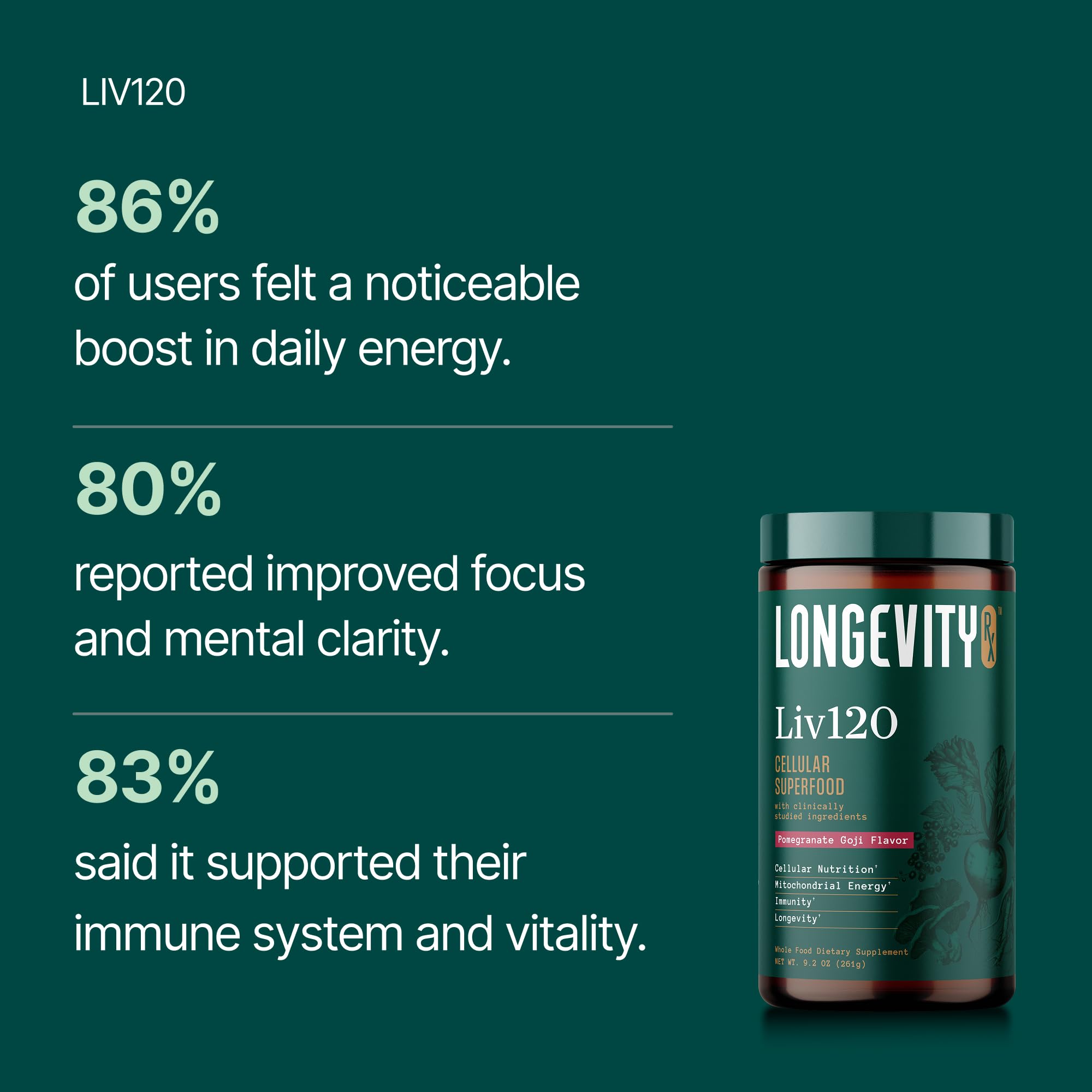 Longevity Rx etiqueta nutricional mostrando certificaciones y pureza