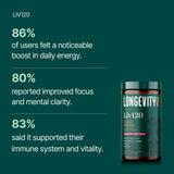 Longevity Rx etiqueta nutricional mostrando certificaciones y pureza