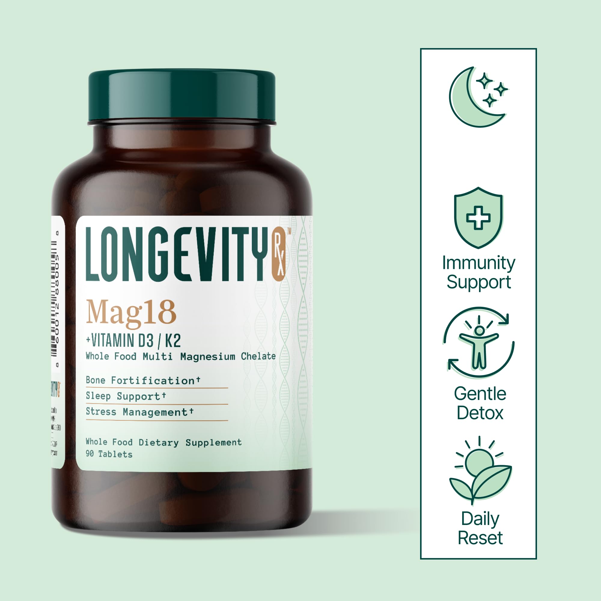 Longevity Rx MAG18 comparado con monedas para apreciar el tamaño real