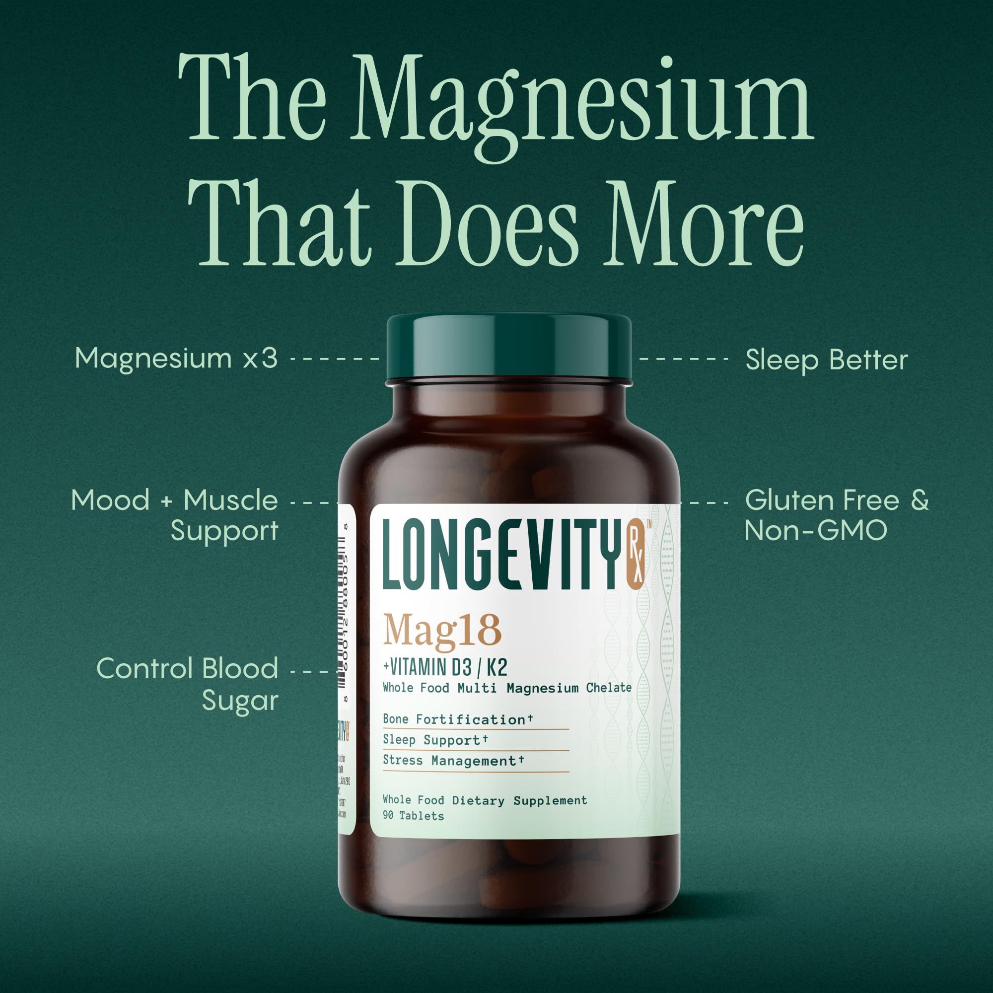 Longevity Rx MAG18 tabletas en mano para visualizar dosis y facilidad de uso