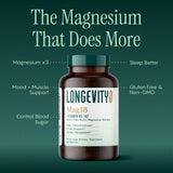 Longevity Rx MAG18 tabletas en mano para visualizar dosis y facilidad de uso