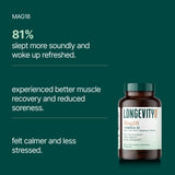 Longevity Rx MAG18 en mesa nocturna ilustrando apoyo al descanso reparador