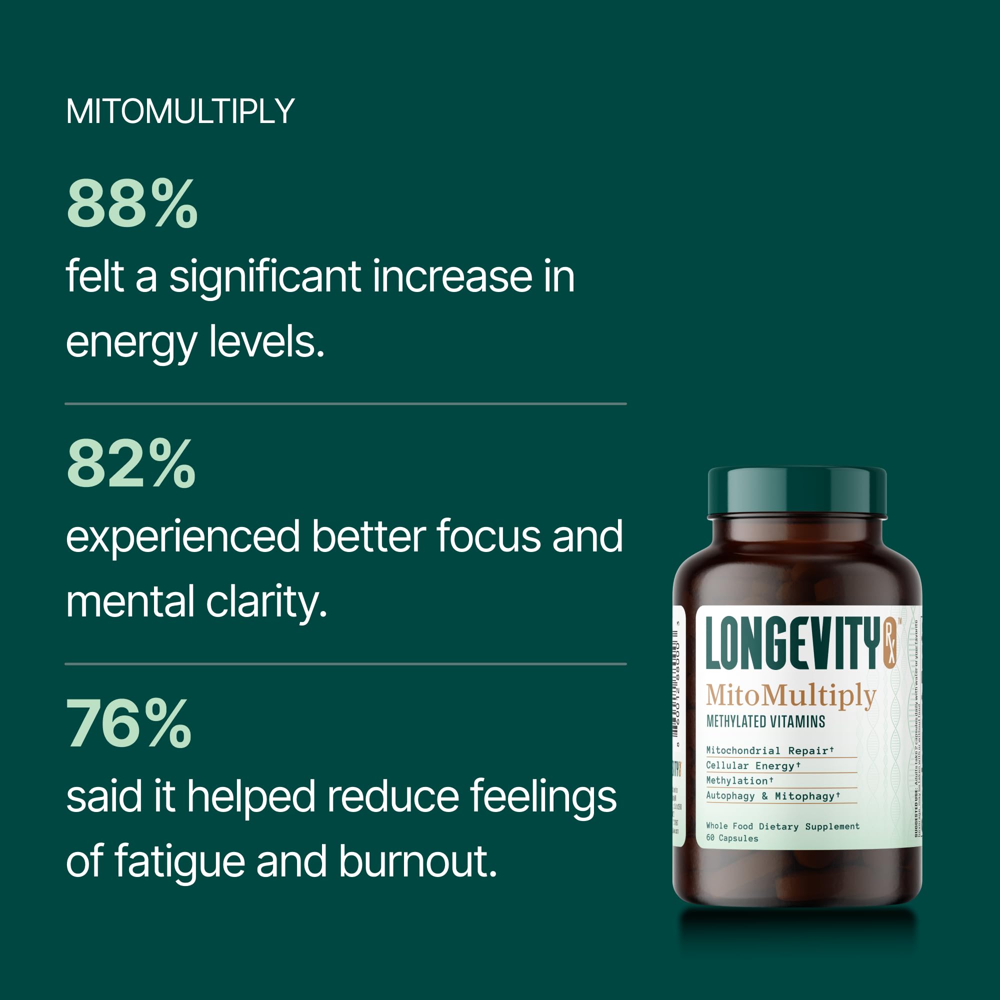 Longevity Rx MitoMultiply junto a un desayuno sano, contexto de uso cotidiano