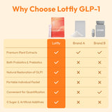 LOTFLY comparación de tamaño de un sobre para visualizar porción diaria