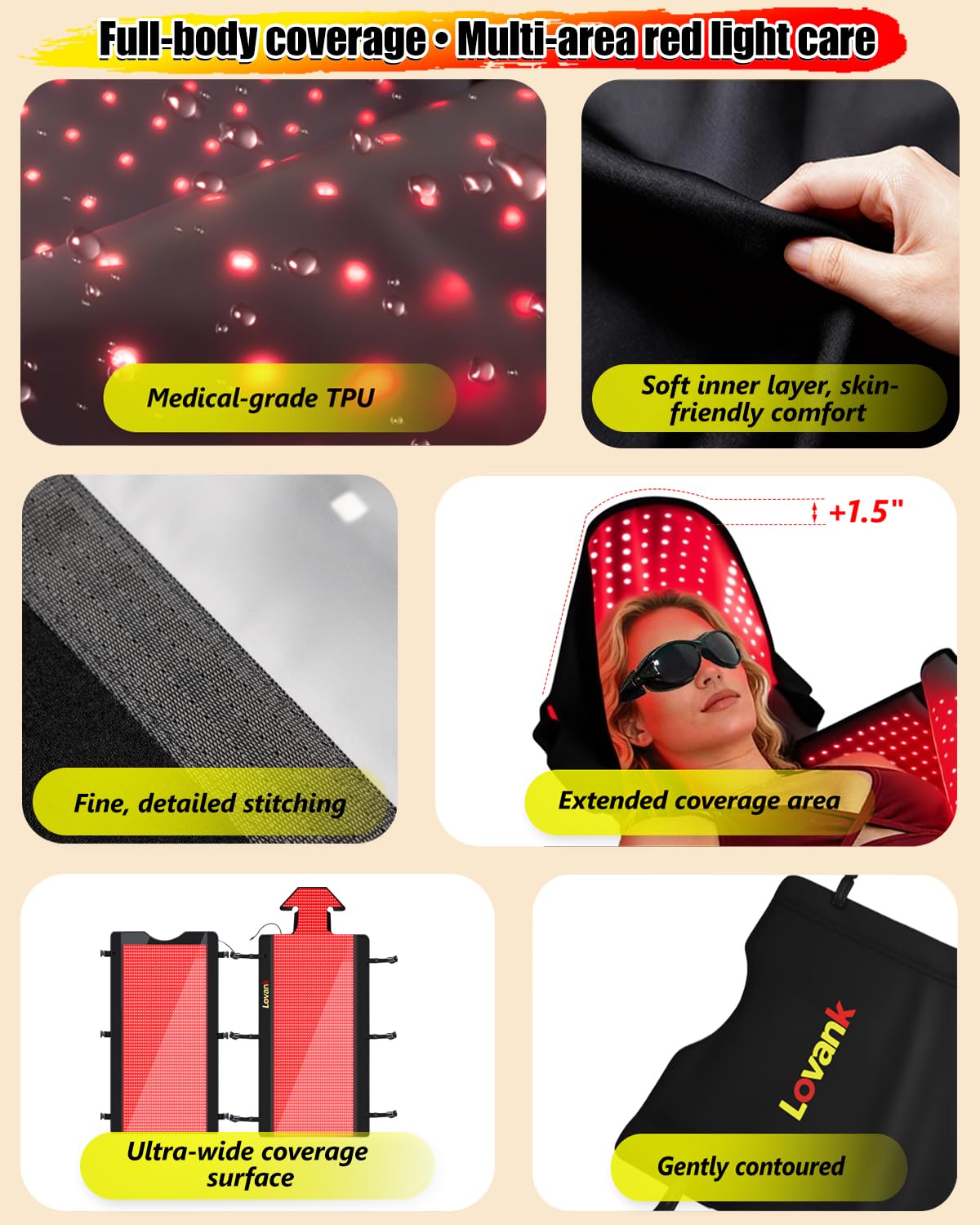 Lovank primer plano de LEDs duales, beneficio de luz uniforme y potencia