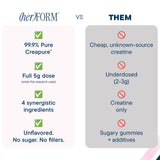 Love Sweat Fitness ingredientes cercanos destacando pureza y origen