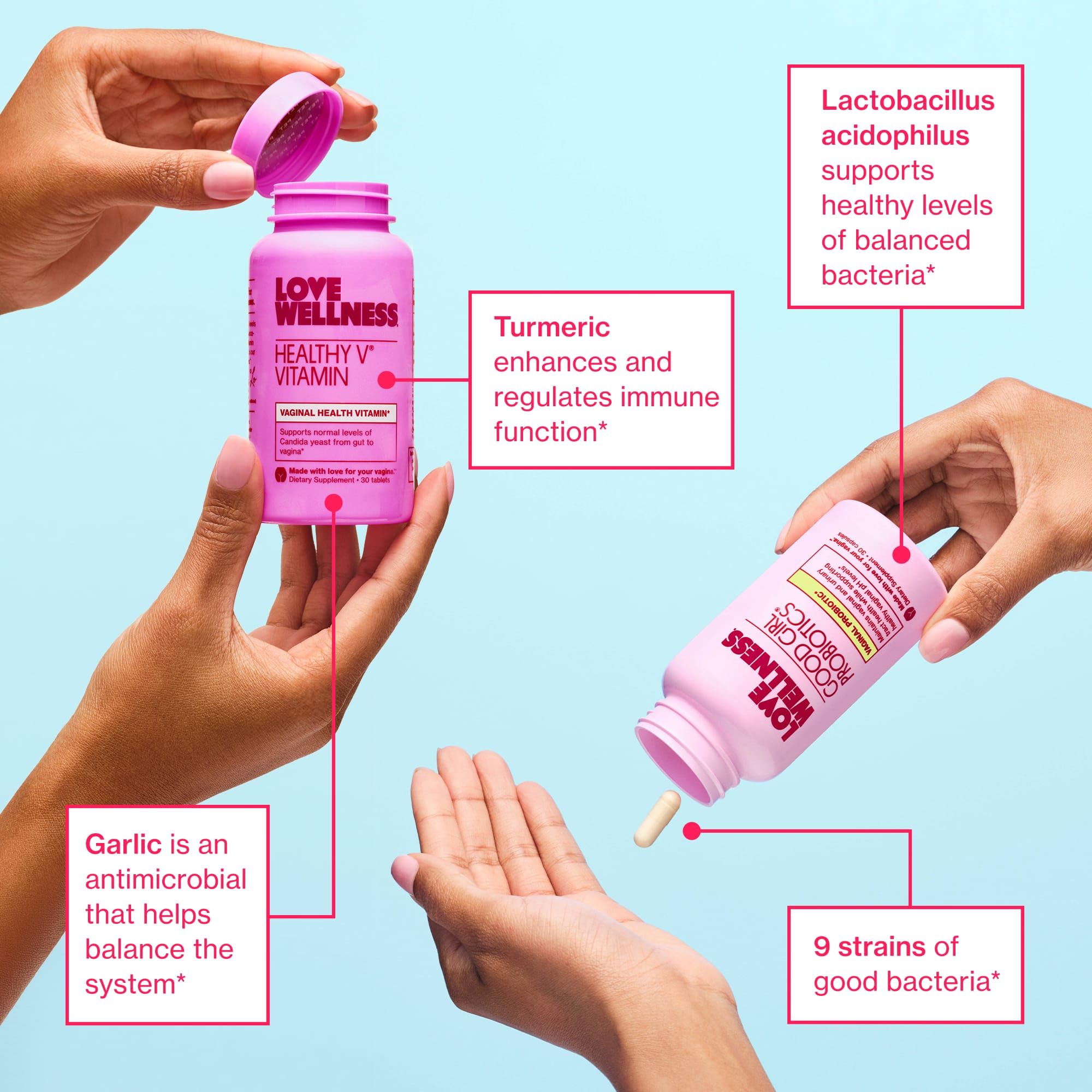 Love Wellness botellas abiertas con 30 dosis, beneficio de uso diario consistente