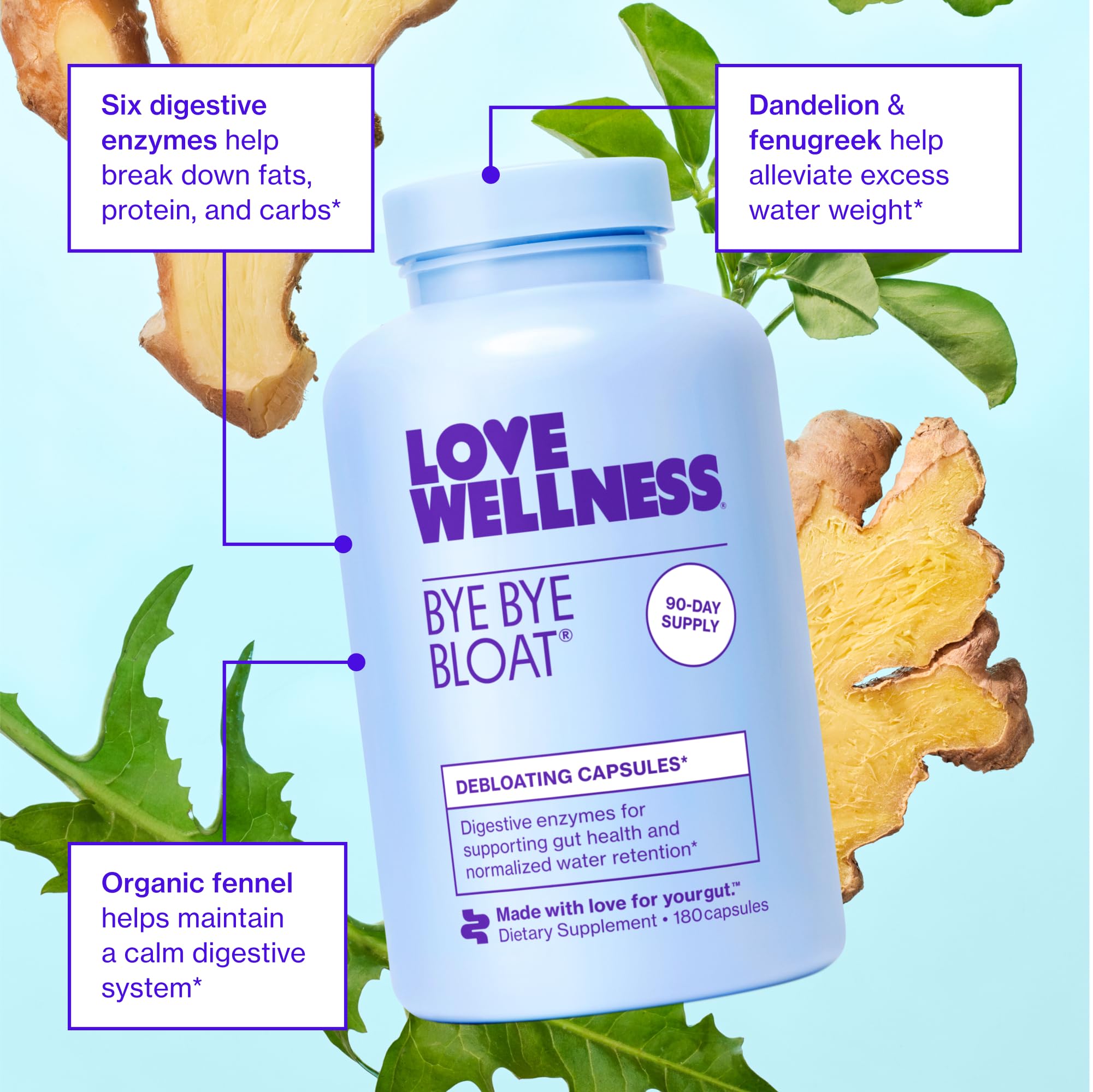 Love Wellness cápsulas en mano para comparar tamaño y facilidad de uso