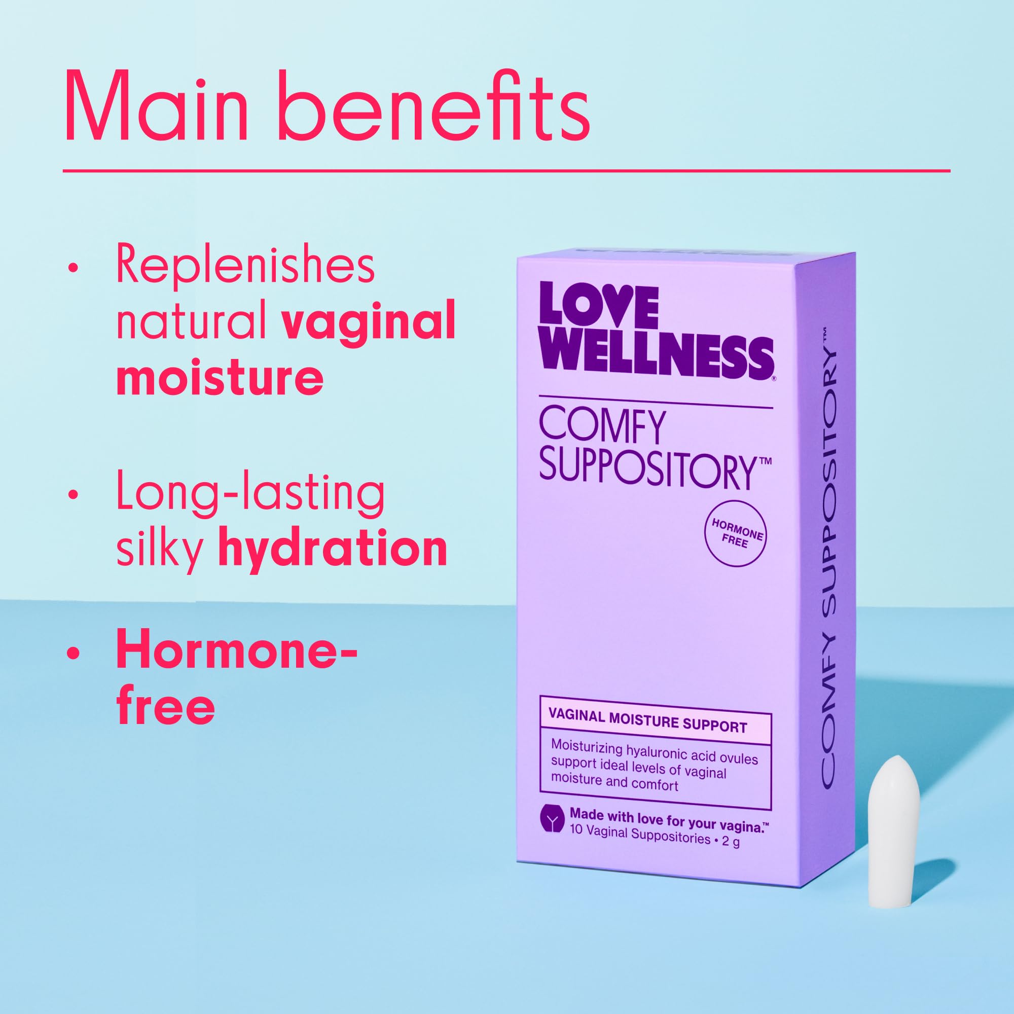 Love Wellness empaque abierto con supositorios que facilita uso y almacenamiento