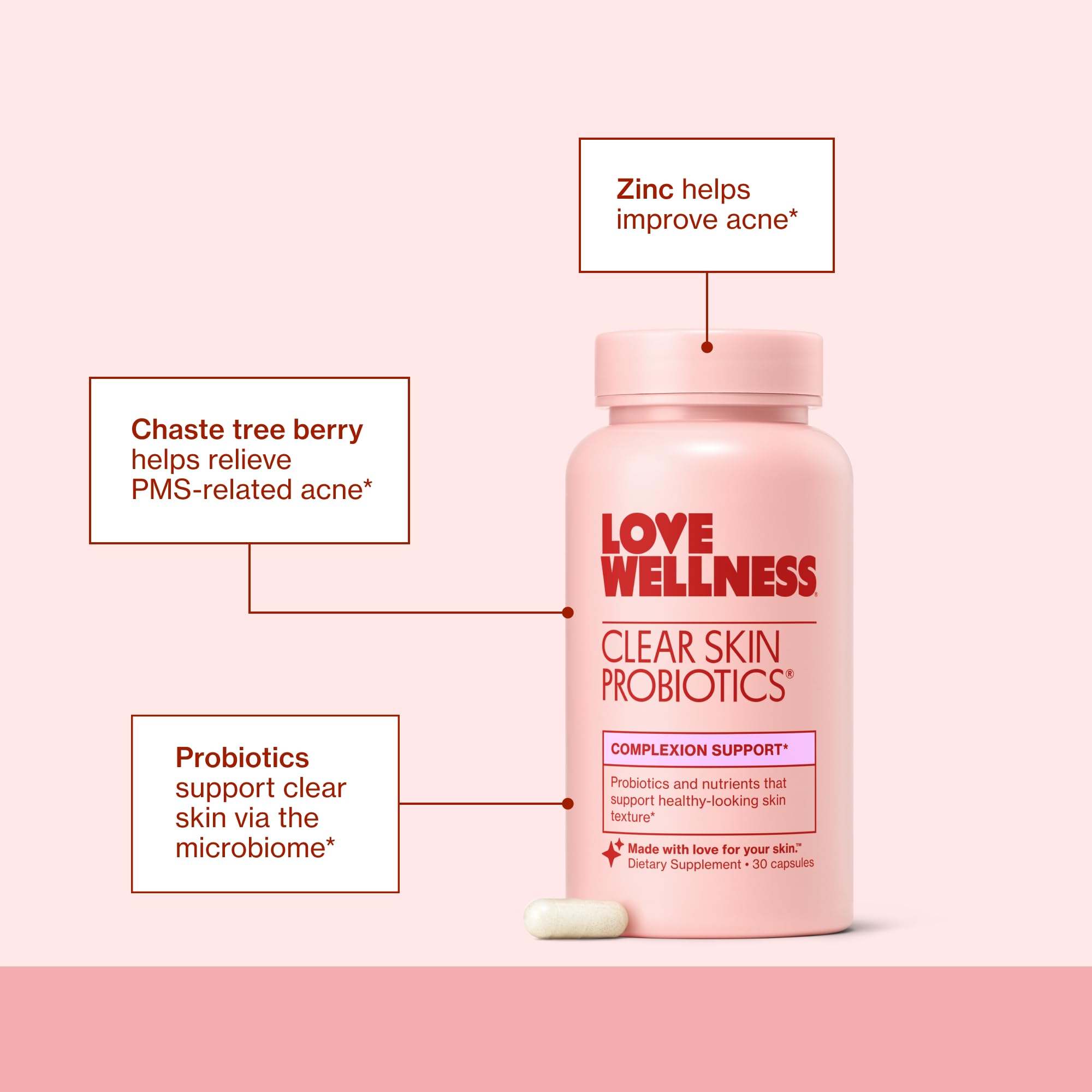 Love Wellness frasco junto a monedas para comparar tamaño y cantidad del envase