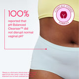 Love Wellness burbujas y gel en plato, ilustra fácil aclarado