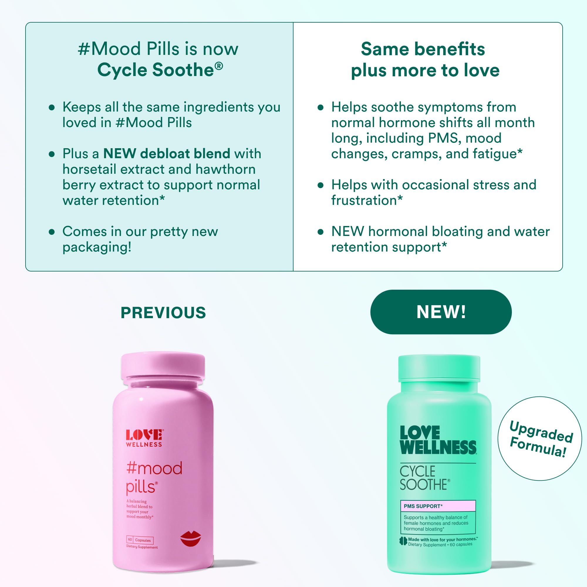 Love Wellness mano sosteniendo el frasco para comparar tamaño