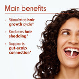 Love Wellness imagen de ingredientes activos biotina y AnaGain Nu beneficios capilares