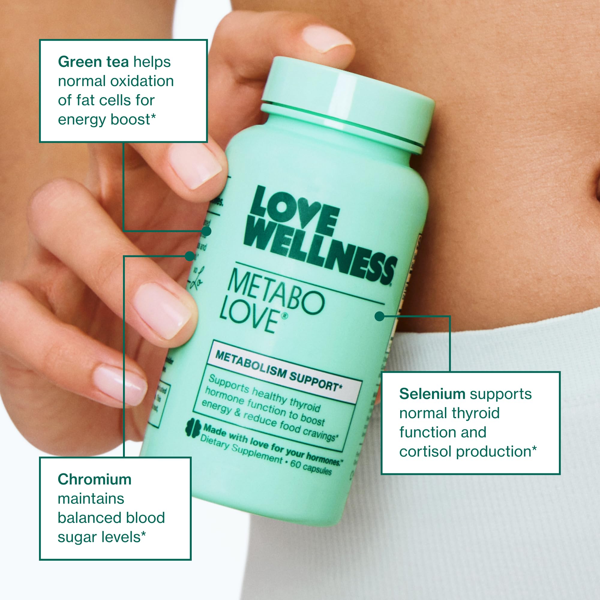 Love Wellness Metabolove cápsulas en mano para mostrar tamaño y comodidad de uso