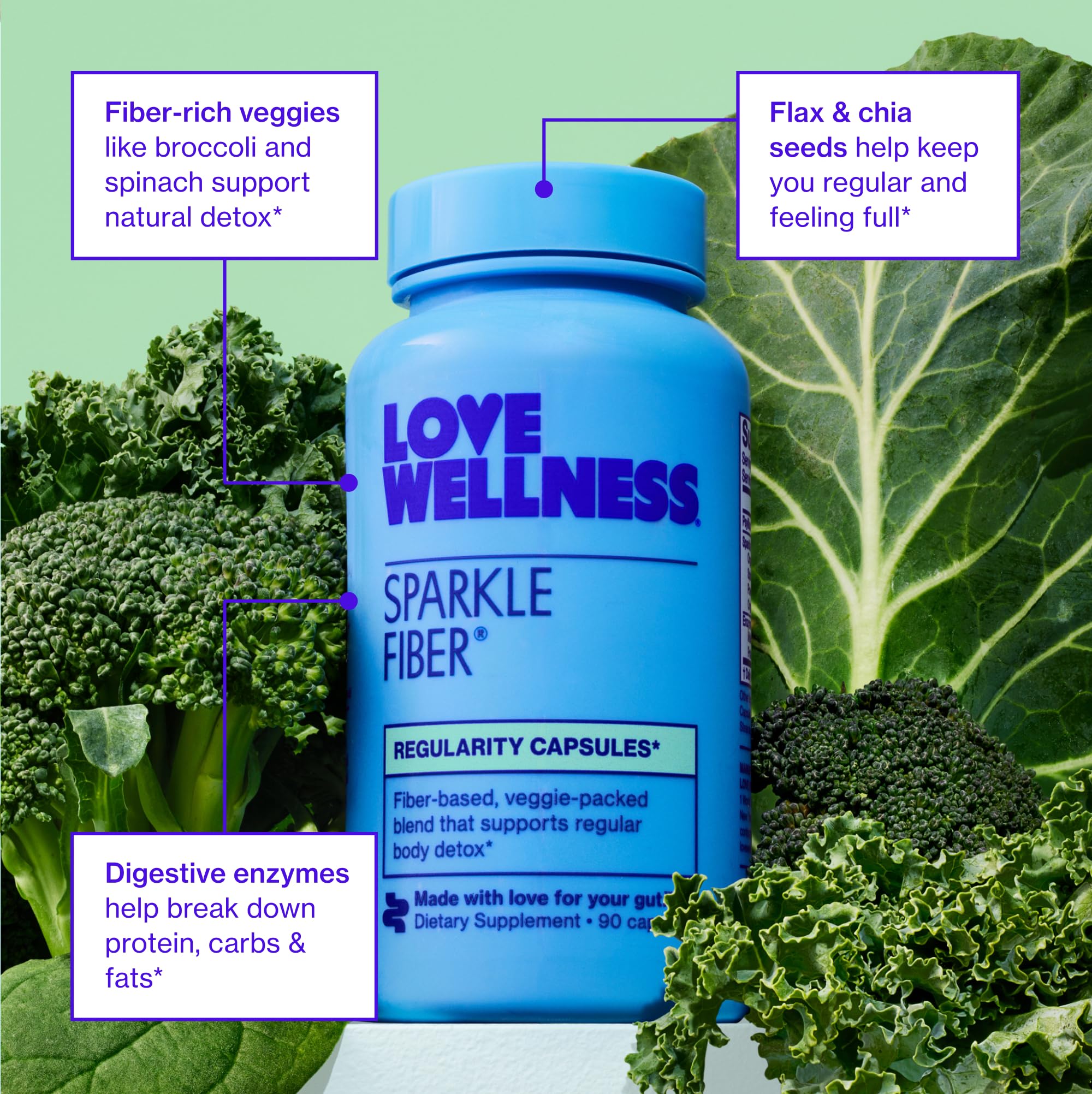 Love Wellness cápsula junto a vaso de agua para uso seguro y recomendado