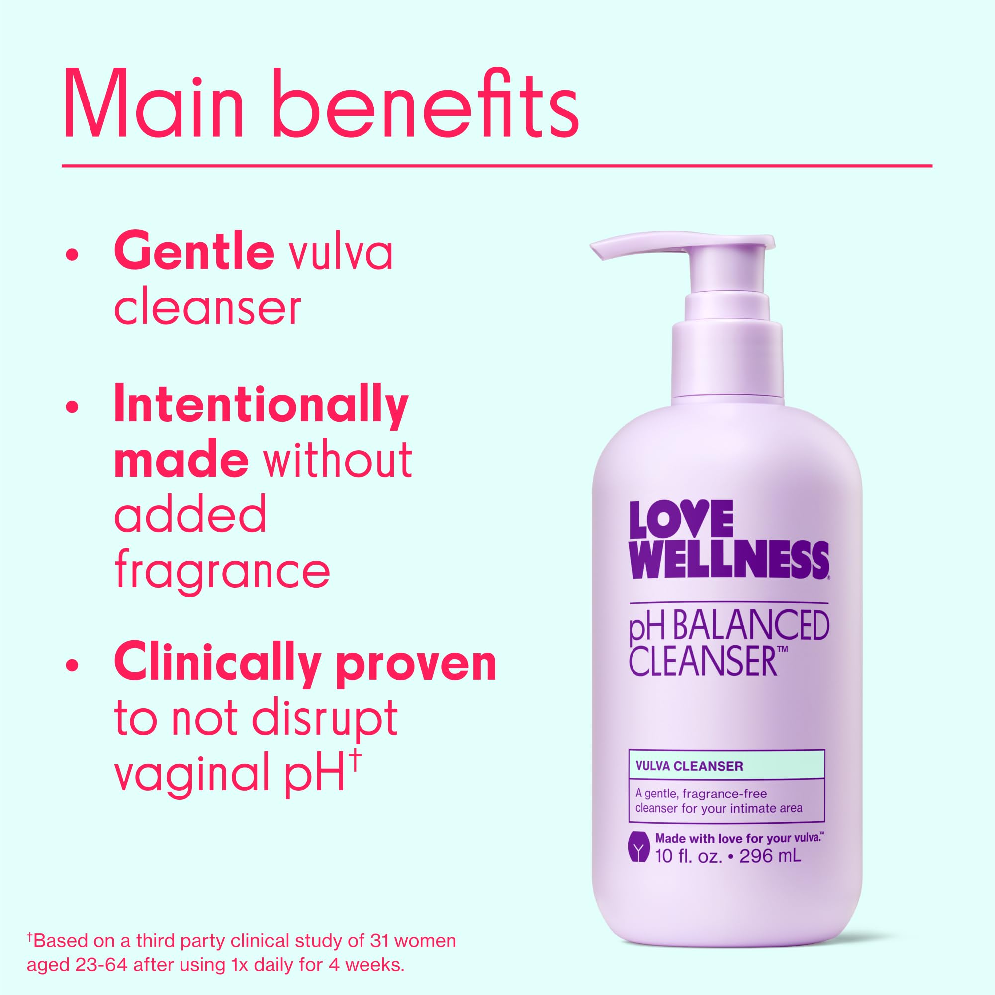 Love Wellness envase al lado de objetos cotidianos para comparar tamaño