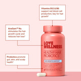 Love Wellness comparación de tamaño del frasco para entender porción mensual
