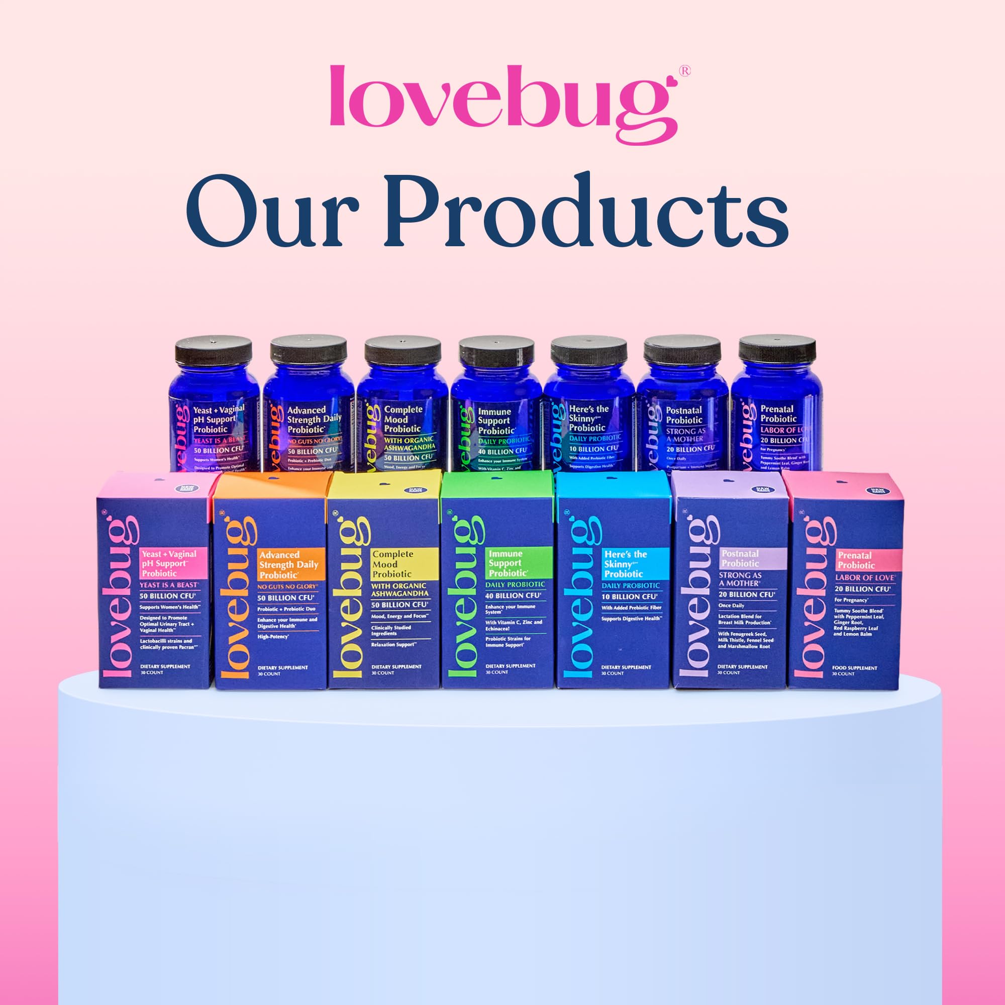 LOVEBUG cápsulas junto a una moneda para comparar tamaño y portabilidad