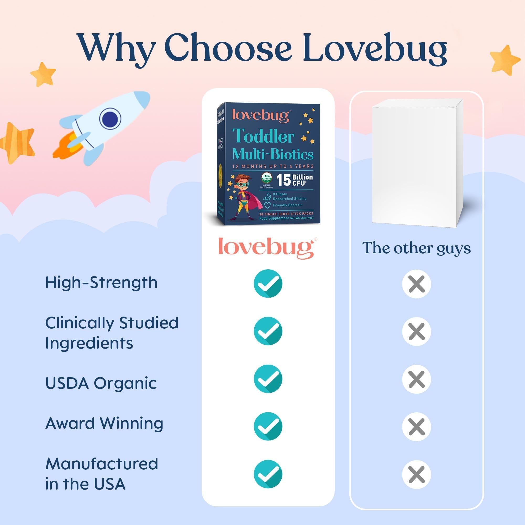 LOVEBUG polvo disuelto en vaso, imagen que muestra mezcla sin alterar sabor