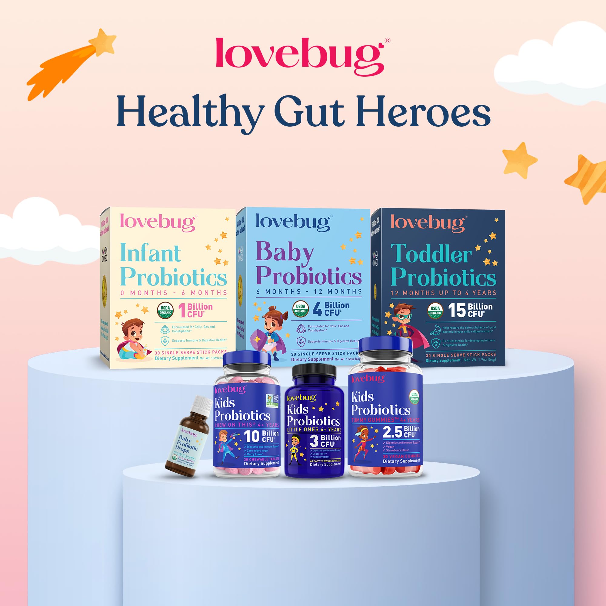 LOVEBUG envase abierto con gomitas, muestra cantidad y color natural