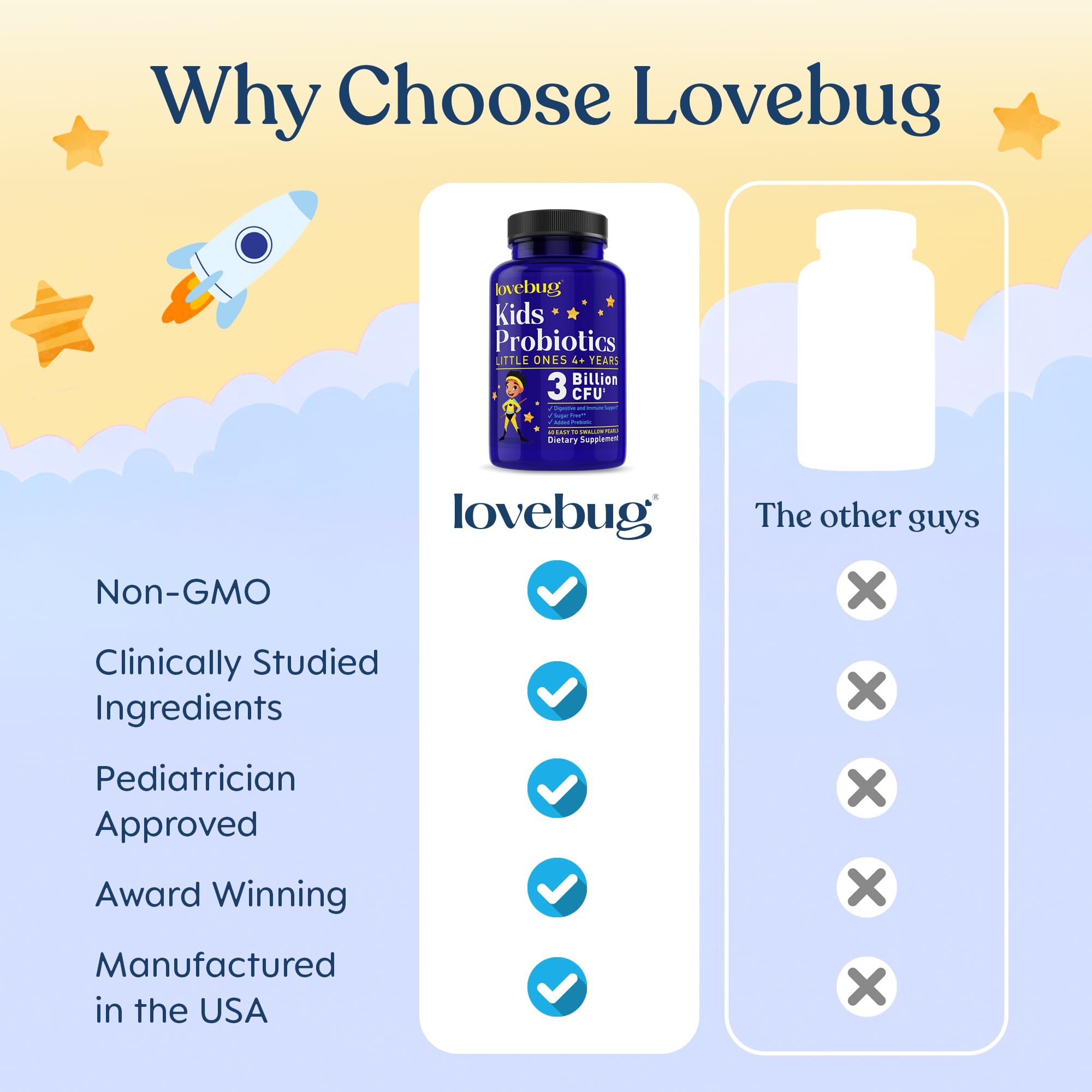 LOVEBUG etiqueta con lista de ingredientes y declaración libre de alérgenos para confianza