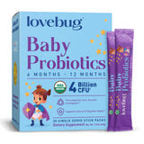 LOVEBUG frente del empaque mostrando diseño y cantidad de sobres, confianza para padres