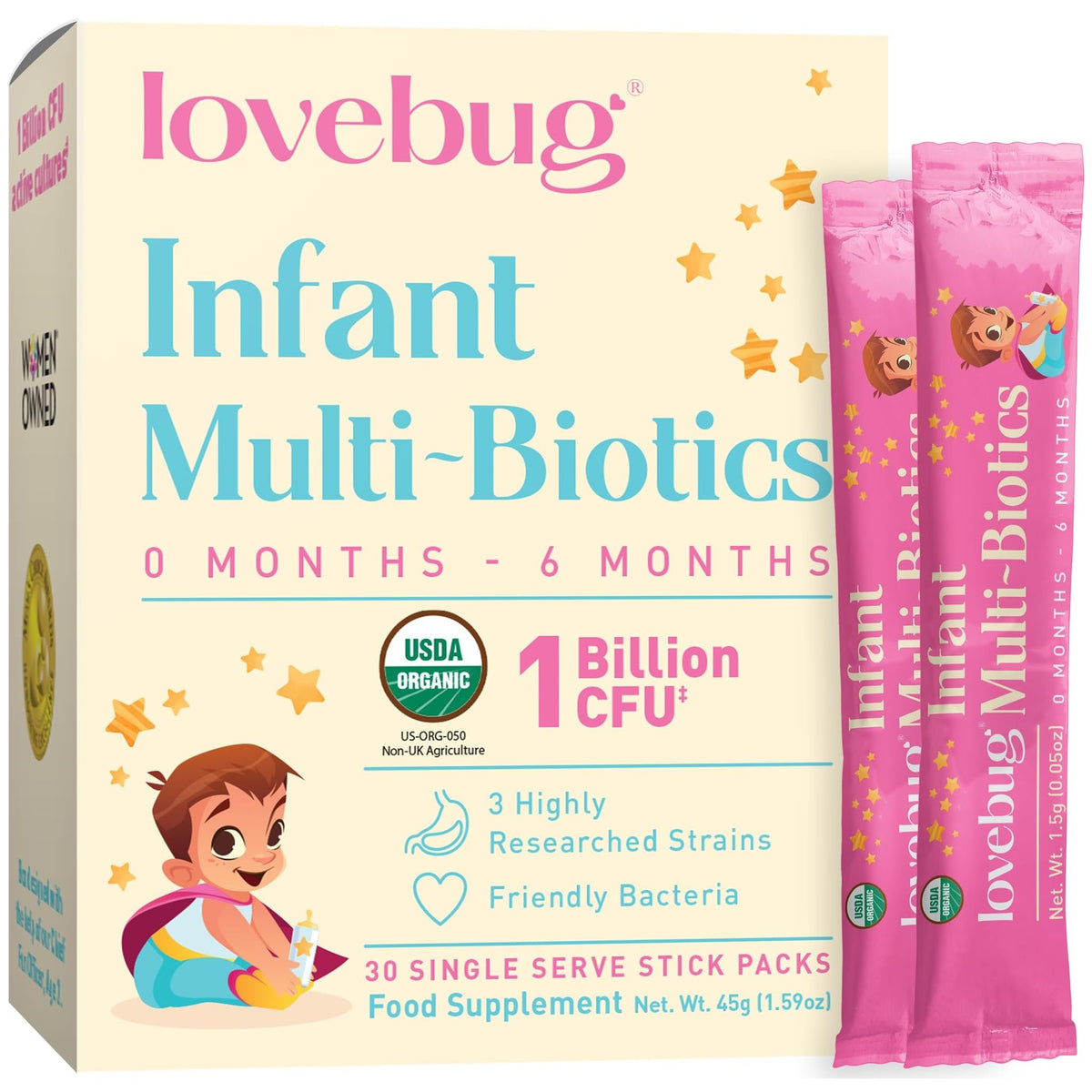 LOVEBUG frente del paquete mostrando el diseño y beneficios del producto