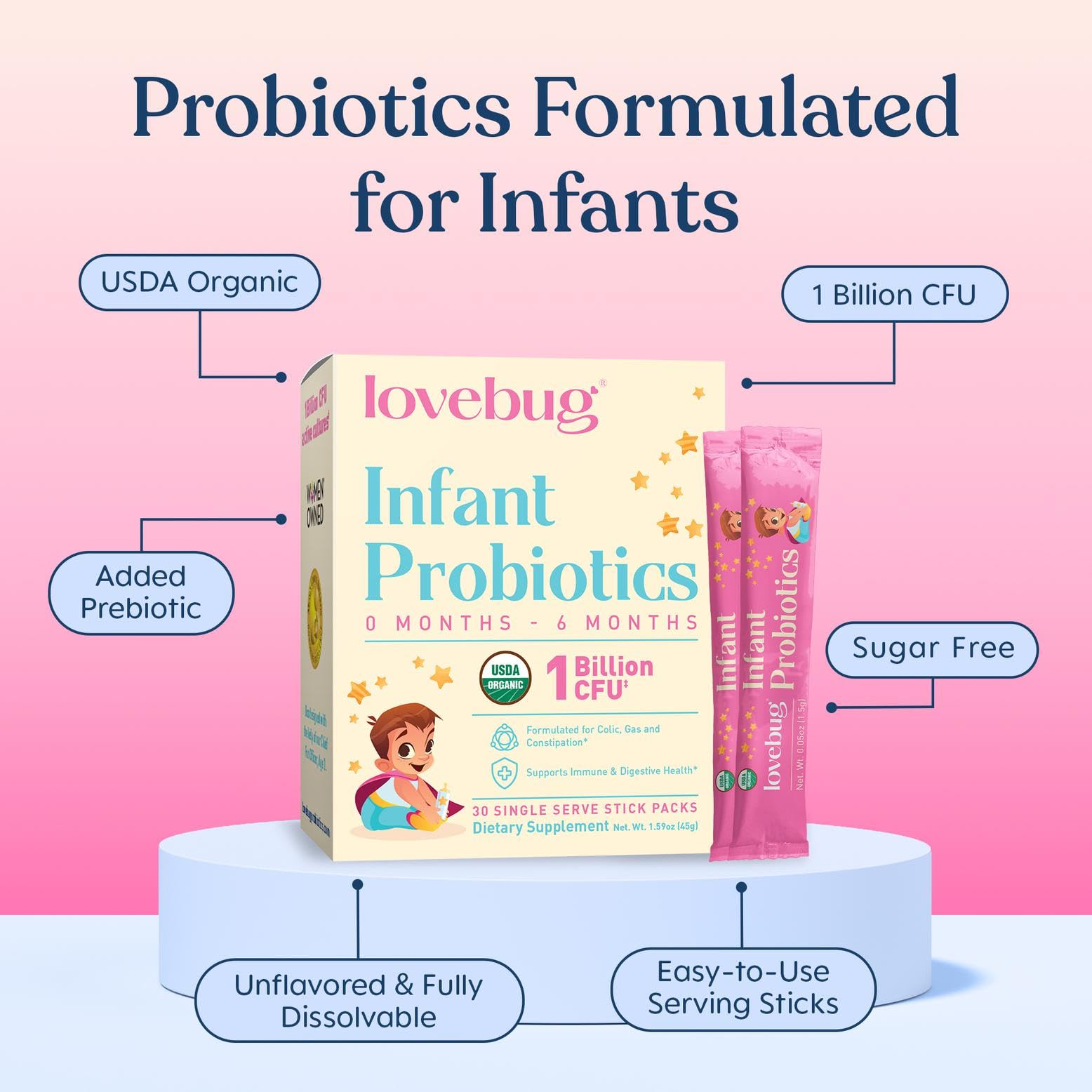 Lovebug mezclado en biberón compatible con formula y evita rechazo