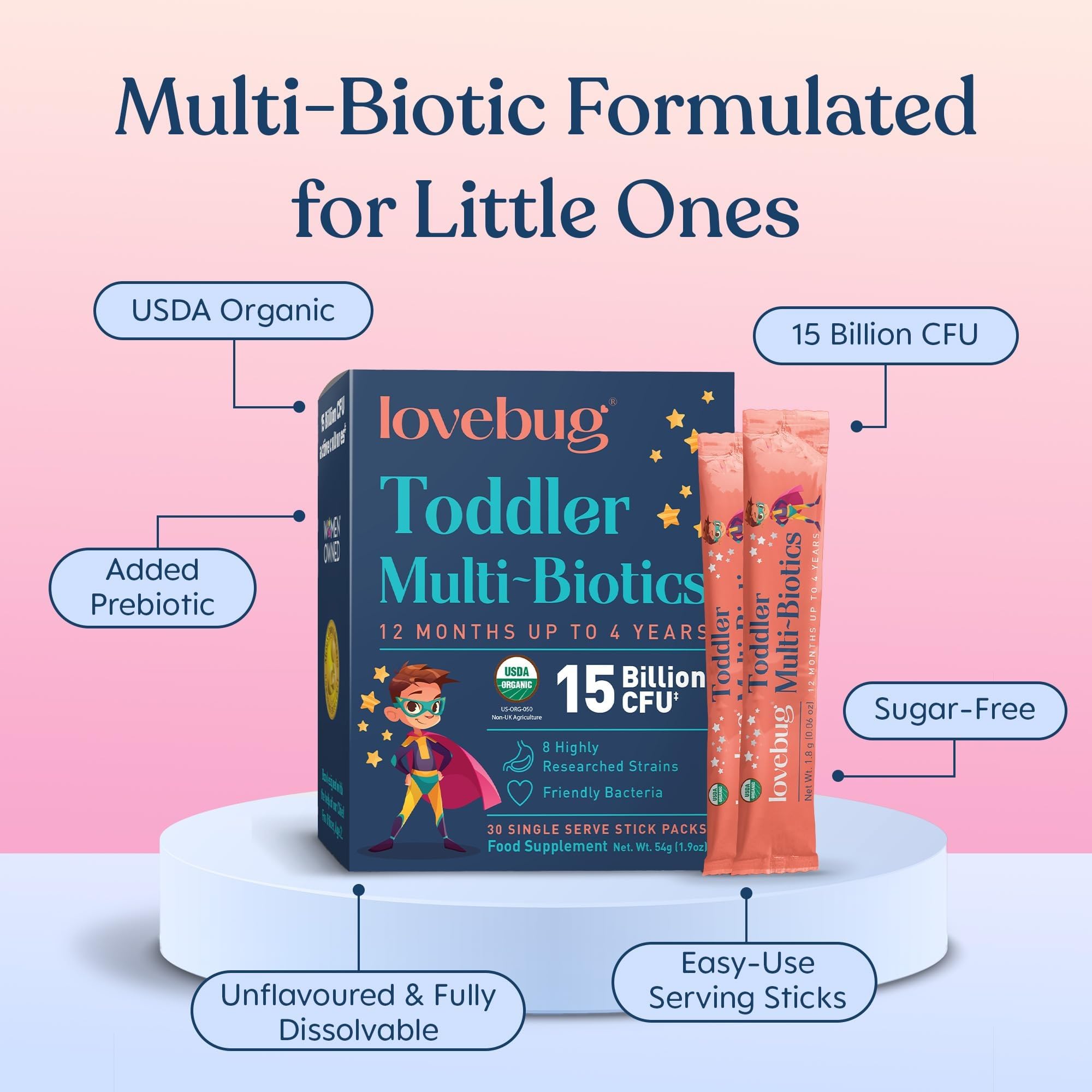 LOVEBUG sobre en mano para comparar tamaño y facilitar dosis monodosis