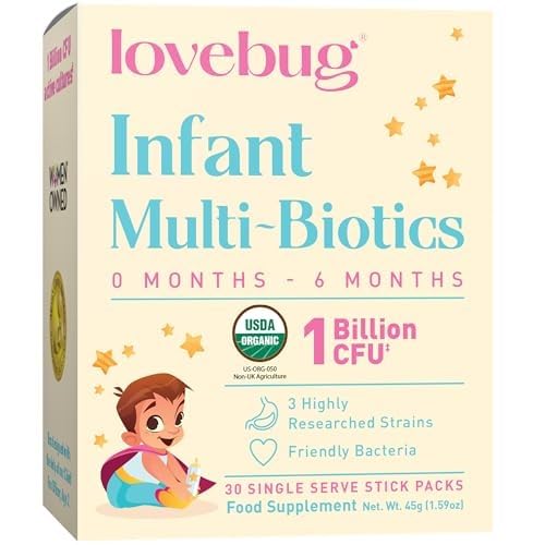 LOVEBUG sobre monodosis abierto listo para verter, fácil manejo y dosis precisa