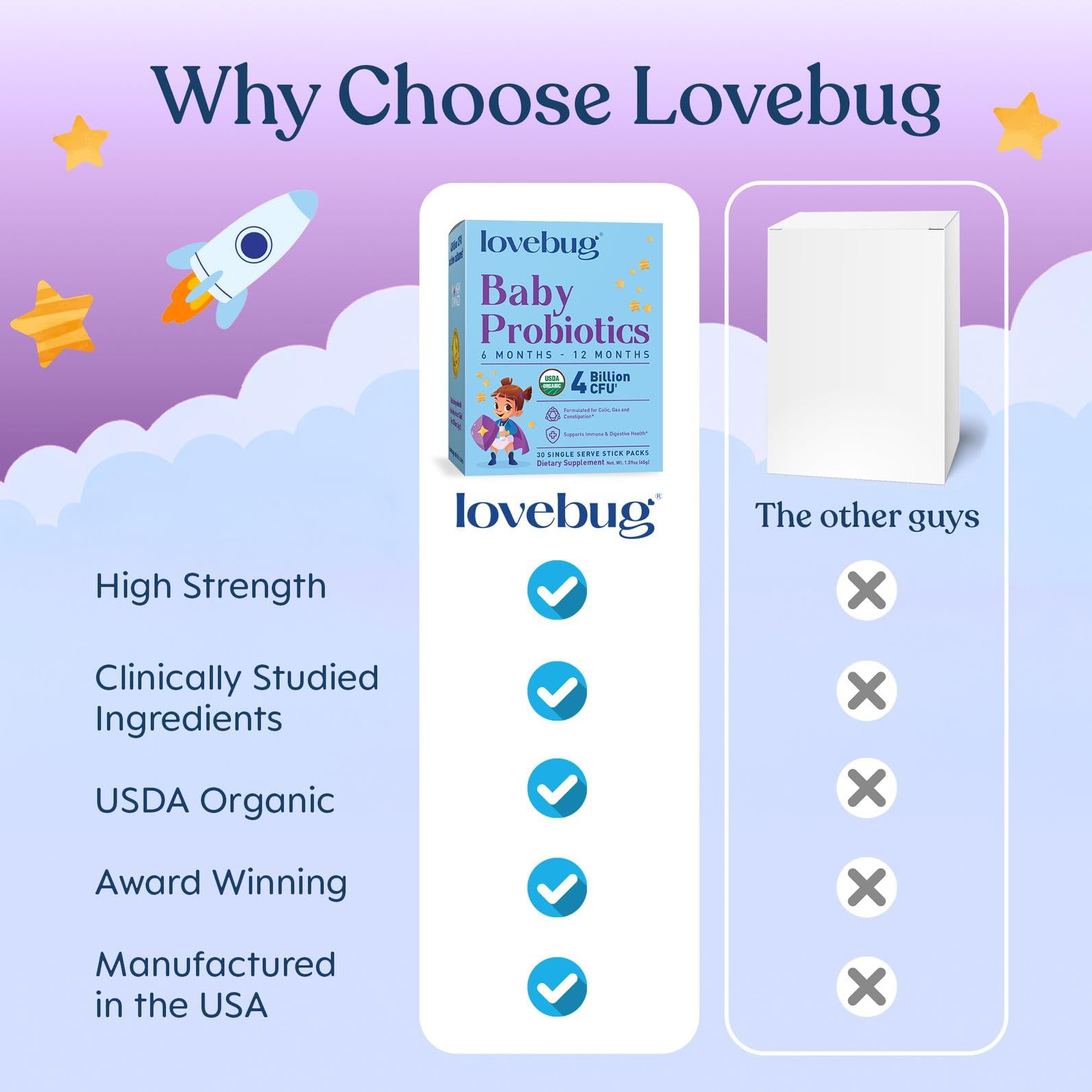 LOVEBUG sobres en mano para demostrar tamaño y facilidad de transporte para viajes