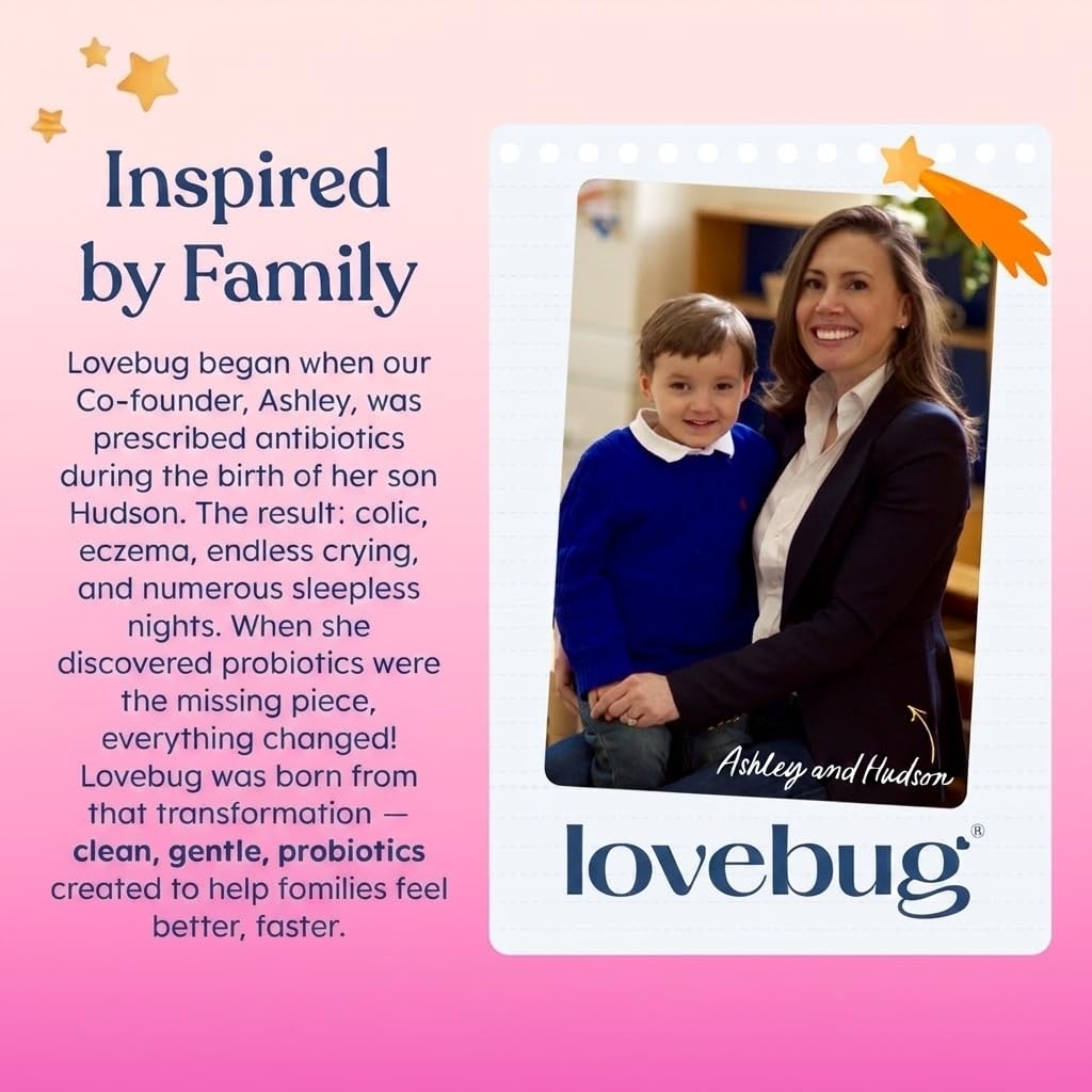 LOVEBUG cápsula tomada con agua ilustrando administración diaria sencilla