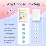 Lovebug administrado durante lactancia materna apoya digestión del bebé