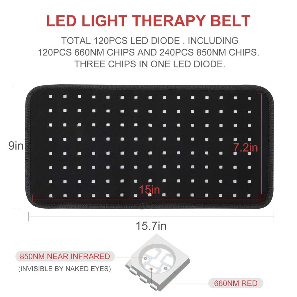 LOVTRAVEL primer plano de la matriz de LEDs que muestra densidad y diseño